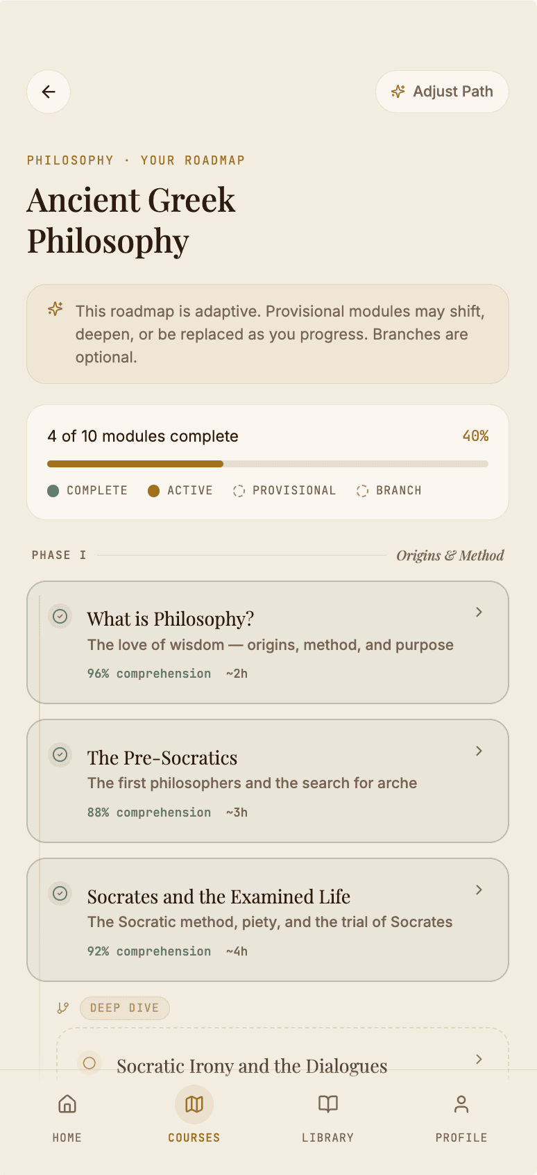Course roadmap — completed, active, and provisional modules
